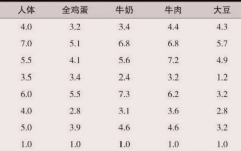 三沙渔民遭遇不明海鱼猛烈刺伤 海南创伤“海陆空”联动紧急救援显神通