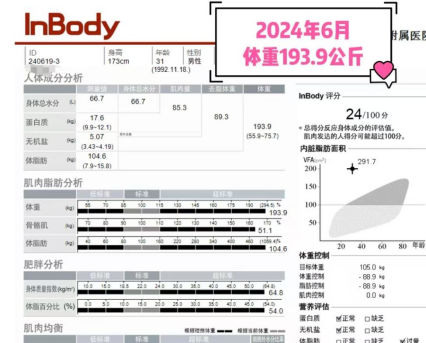 海医一附院临床营养科荣获“2025年度全国医学营养减重教学单位”