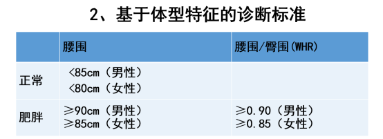 海医一附院临床营养科荣获“2025年度全国医学营养减重教学单位”