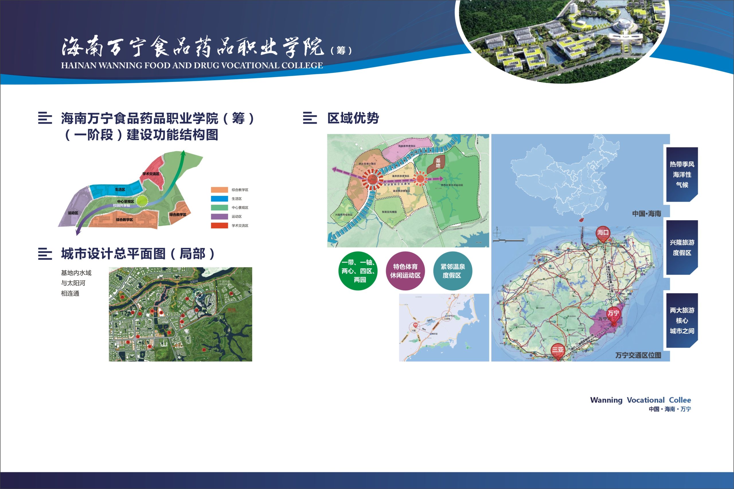 立足海南 放眼全国 海南万宁食品药品职业学院奠基